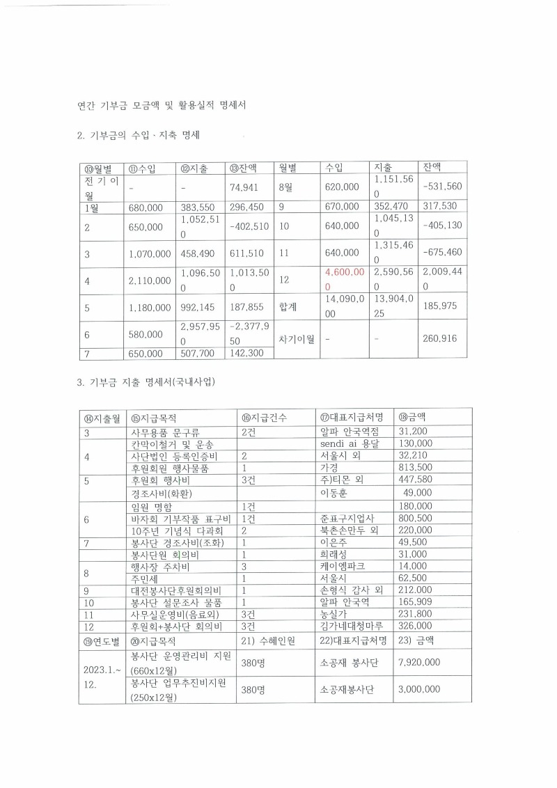 2024 진흥원 결산보고서-이미지-0.jpg