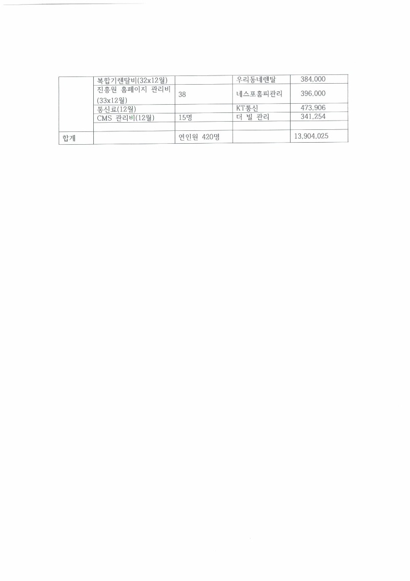 2024 진흥원 결산보고서-이미지-1.jpg