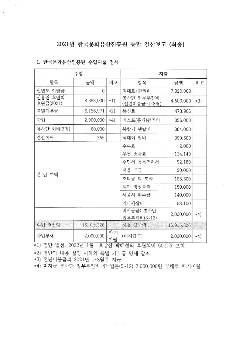 진흥원 2021 결산보고 1_.jpg