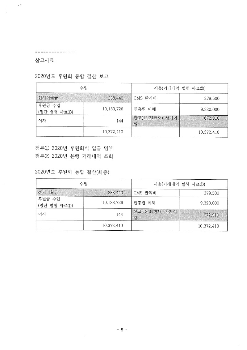 진흥원 2021 결산보고 5_.jpg